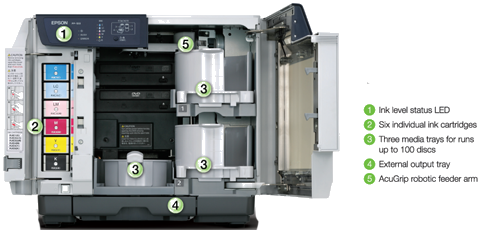 Epson Discproducer PP-100II - Total Media